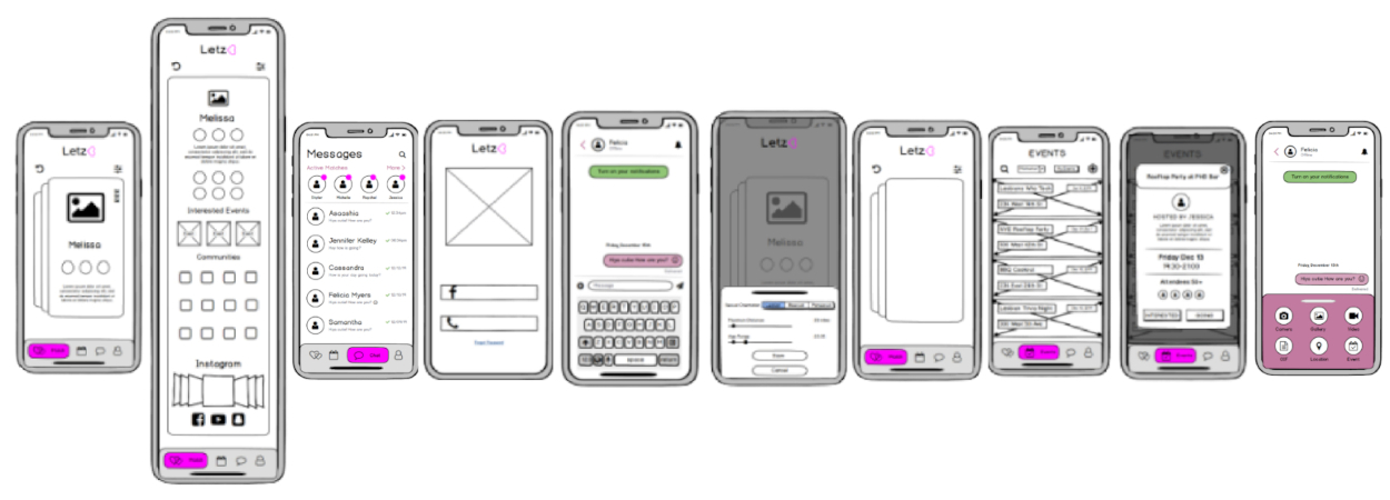 Low Fidelity Wireframes of LetzB